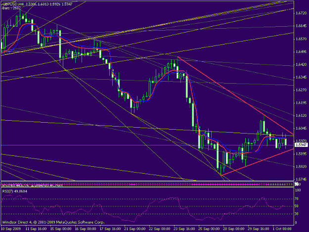 Click to Enlarge

Name: 4h gbp.gif
Size: 20 KB