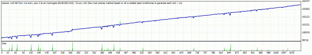 Click to Enlarge

Name: TesterGrapheurusd.gif
Size: 12 KB