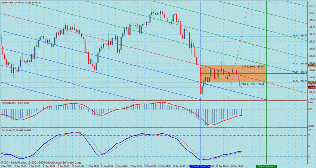 Click to Enlarge

Name: bmc eurjpy h4 1.gif
Size: 49 KB