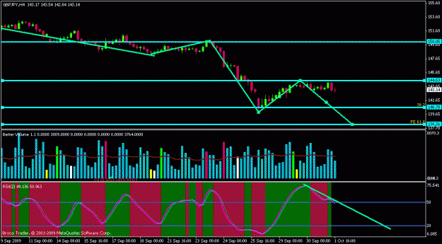 Click to Enlarge

Name: chart03.gif
Size: 19 KB