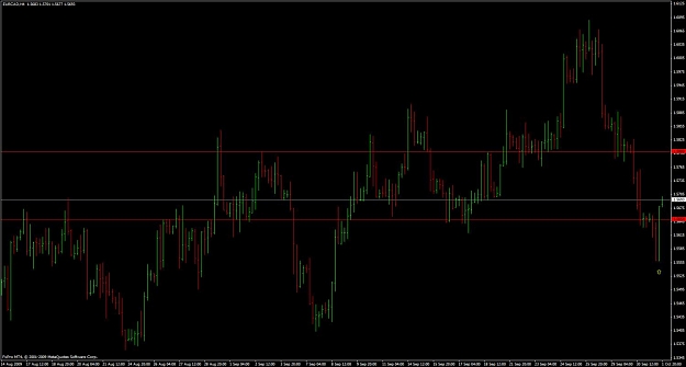 Click to Enlarge

Name: ff 1.10 eurcad 4h buob.jpg
Size: 77 KB