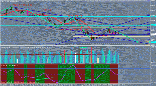 Click to Enlarge

Name: chart03.gif
Size: 22 KB