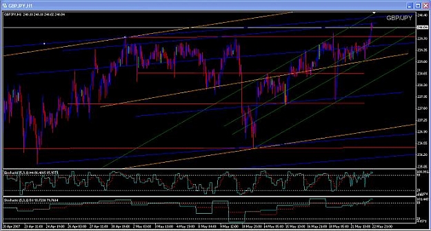 Click to Enlarge

Name: gbpjpy 5.22.07.jpg
Size: 55 KB