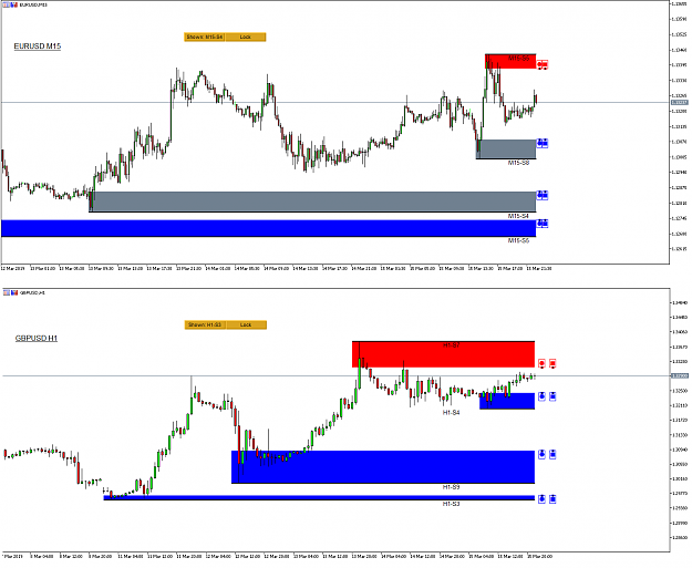 Click to Enlarge

Name: Mean Reversion Supply Demand EURUSD-GBPUSD-16 March 2019.png
Size: 67 KB