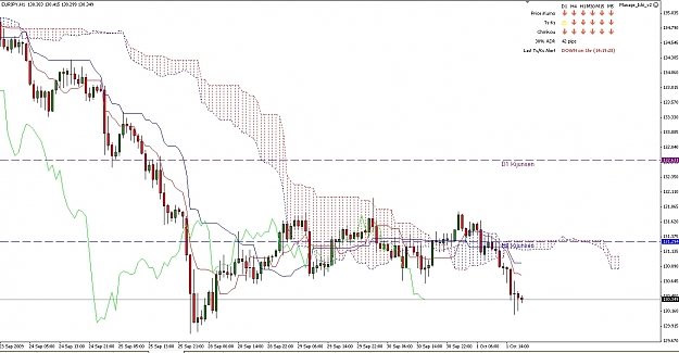 Click to Enlarge

Name: EURJPY_20091001_1.jpg
Size: 411 KB