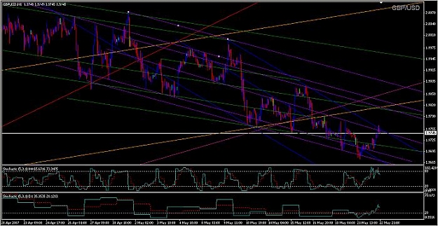 Click to Enlarge

Name: gbpusd 5.22.07.jpg
Size: 54 KB