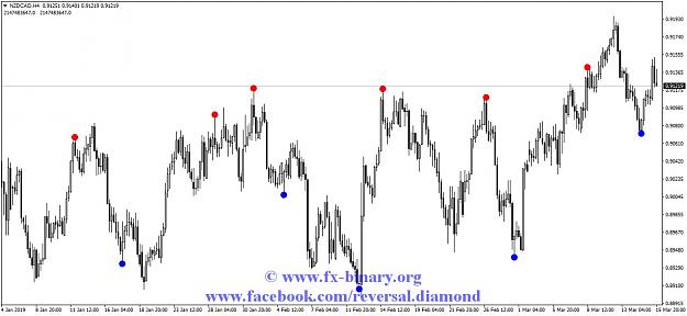 Click to Enlarge

Name: NZDCADH4.jpg
Size: 116 KB