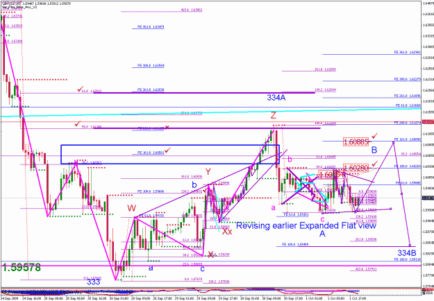 Click to Enlarge

Name: gbpusd_093109_005_1hr_003.gif
Size: 40 KB