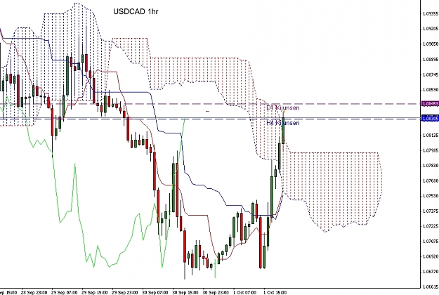 Click to Enlarge

Name: USDCAD_20090930_1.jpg
Size: 318 KB