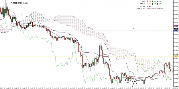 Click to Enlarge

Name: USDCAD_20090930_2.jpg
Size: 453 KB