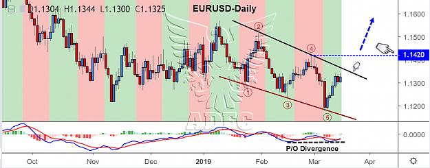 Click to Enlarge

Name: eurusd daily 58.jpg
Size: 149 KB