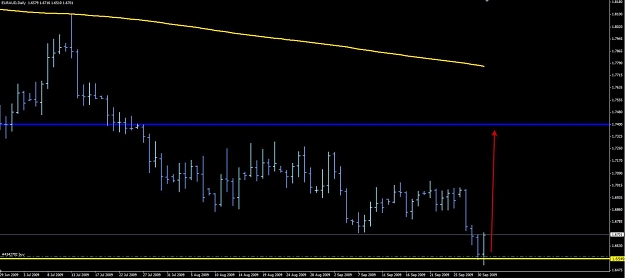 Click to Enlarge

Name: euraud.jpg
Size: 68 KB