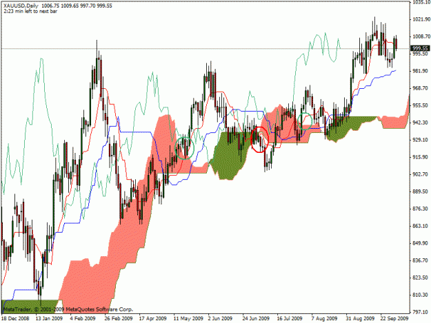Click to Enlarge

Name: gold.gif
Size: 28 KB