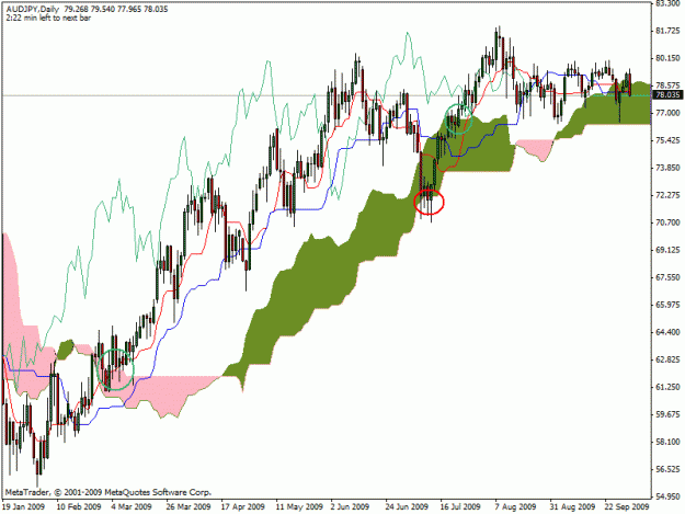 Click to Enlarge

Name: audjpy.gif
Size: 25 KB