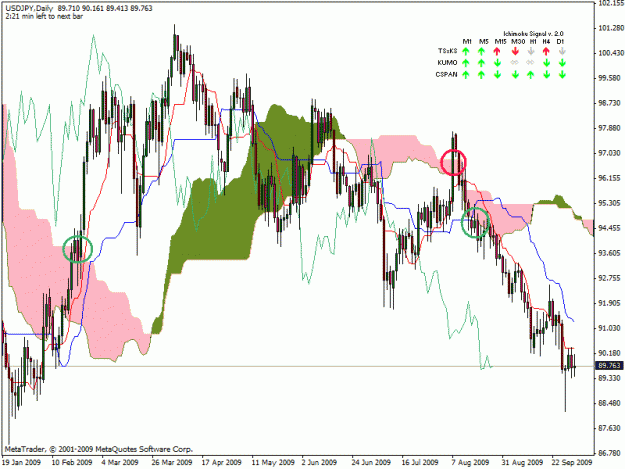 Click to Enlarge

Name: usdjpy.gif
Size: 31 KB