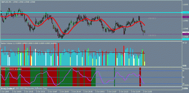 Click to Enlarge

Name: chart03.gif
Size: 24 KB