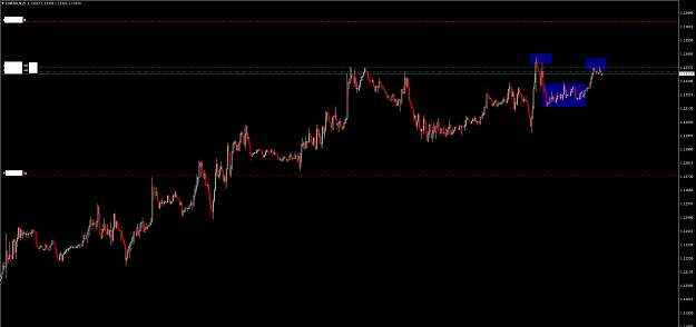 Click to Enlarge

Name: EURUSDM15.png
Size: 41 KB