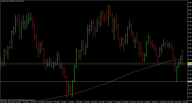 Click to Enlarge

Name: ff cadjpy.jpg
Size: 87 KB