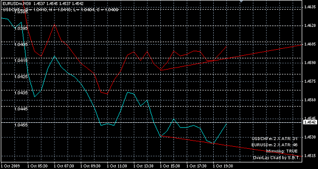 Click to Enlarge

Name: divergence.png
Size: 13 KB