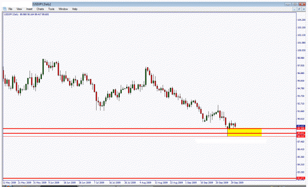 Click to Enlarge

Name: usdjpy.gif
Size: 23 KB