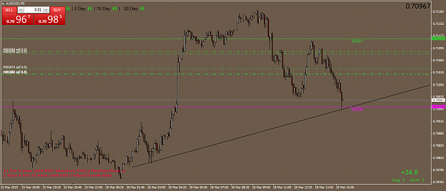 Click to Enlarge

Name: AUDUSDM5.png
Size: 42 KB