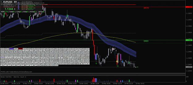 Click to Enlarge

Name: EURUSDM1 18 March 2019 +3.png
Size: 83 KB
