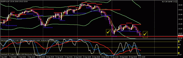 Click to Enlarge

Name: eur jpy.gif
Size: 21 KB