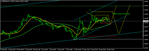 Click to Enlarge

Name: GBPUSDH1.png
Size: 33 KB