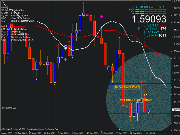 Click to Enlarge

Name: bearish.gif
Size: 22 KB