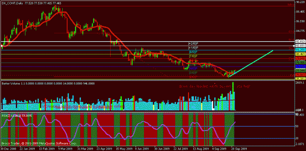 Click to Enlarge

Name: chart03.gif
Size: 23 KB