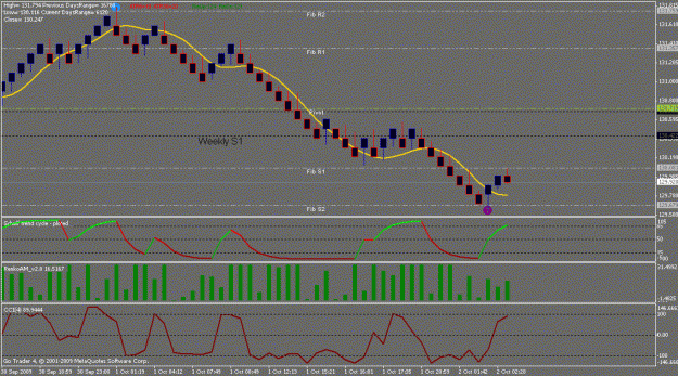 Click to Enlarge

Name: pk renko.gif
Size: 20 KB