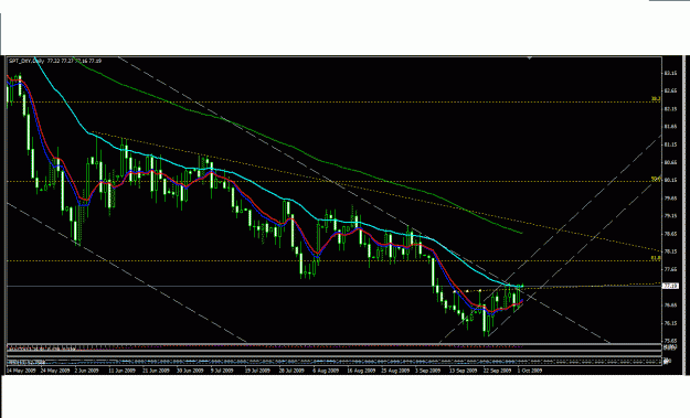 Click to Enlarge

Name: $ index.gif
Size: 30 KB