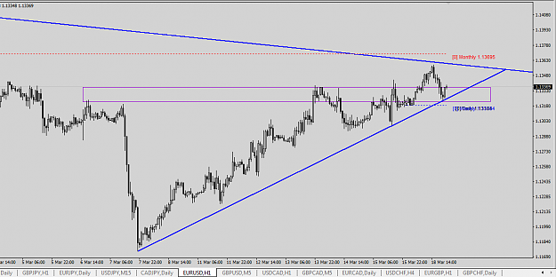 Click to Enlarge

Name: EUR-USD H1 Update 3-18-19.PNG
Size: 35 KB