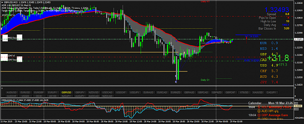 Click to Enlarge

Name: GBPUSDM15.png
Size: 62 KB