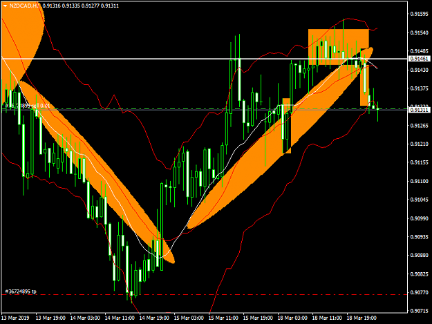 Click to Enlarge

Name: nzdcady.png
Size: 49 KB