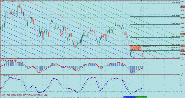 Click to Enlarge

Name: bmc eurjpy h4 2.gif
Size: 59 KB