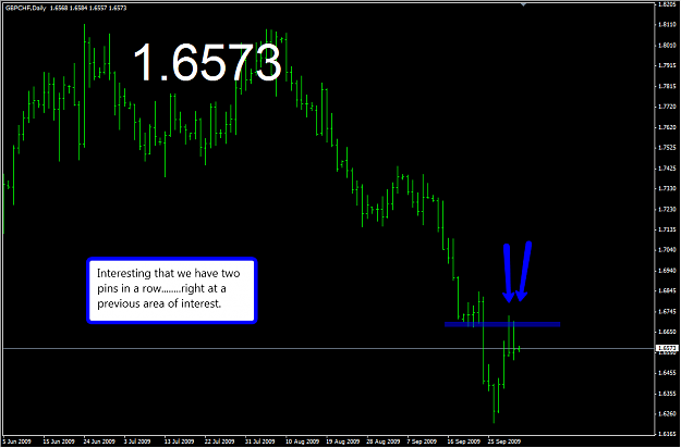 Click to Enlarge

Name: gbpchf.png
Size: 48 KB