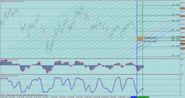 Click to Enlarge

Name: bmc eurjpy h4 3.gif
Size: 64 KB