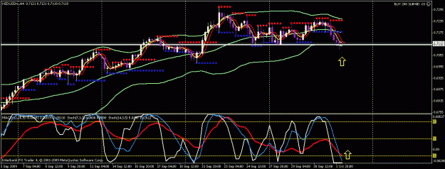 Click to Enlarge

Name: nzd usd.gif
Size: 23 KB