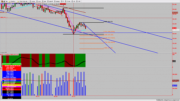 Click to Enlarge

Name: chart735.png
Size: 192 KB