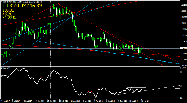 Click to Enlarge

Name: EURUSDWeekly.png
Size: 38 KB