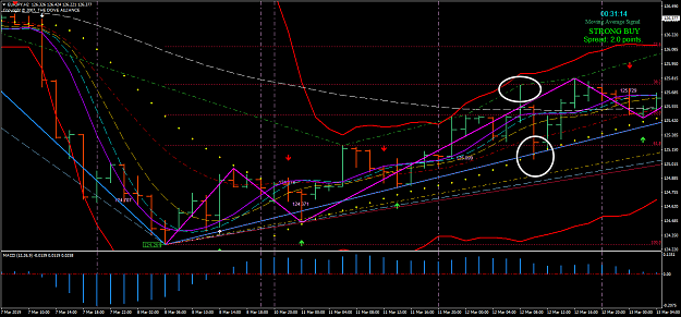 Click to Enlarge

Name: DB-SAR-1-EURJPYH2.png
Size: 61 KB