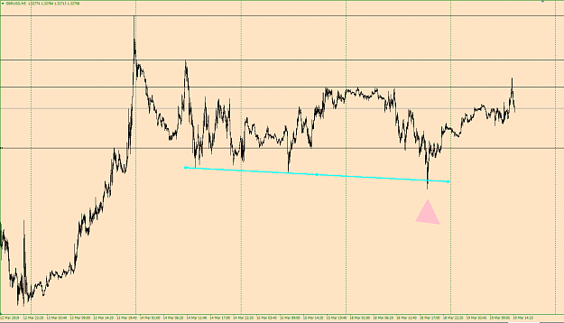 Click to Enlarge

Name: GBPUSD_M5.PNG
Size: 47 KB