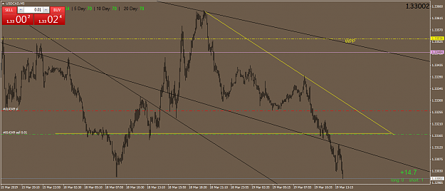 Click to Enlarge

Name: USDCADM5.png
Size: 41 KB