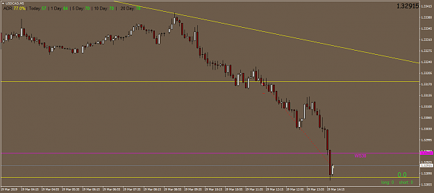 Click to Enlarge

Name: USDCADM5_TP_25pips.png
Size: 26 KB