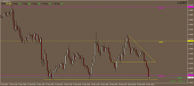 Click to Enlarge

Name: USDCADH1_view.png
Size: 38 KB