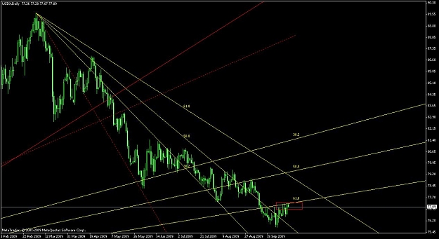 Click to Enlarge

Name: usdx.JPG
Size: 98 KB