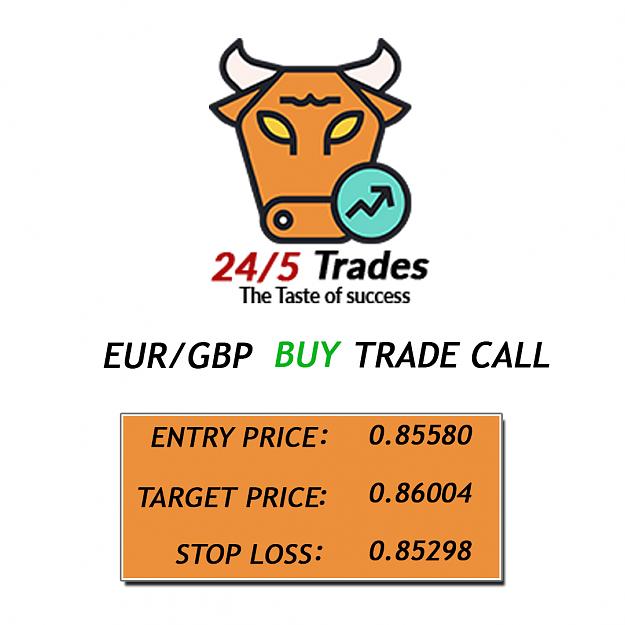Click to Enlarge

Name: Forex Signals.jpg
Size: 325 KB