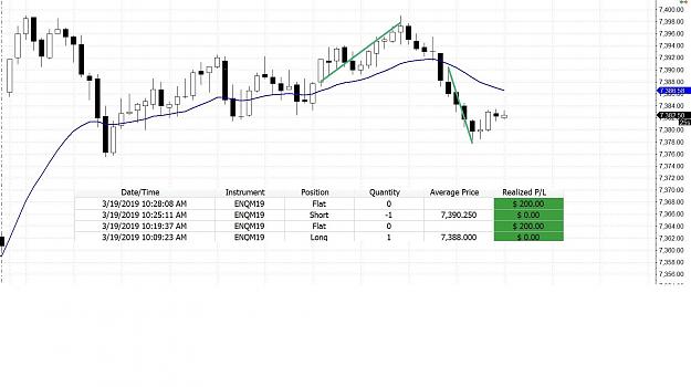 Click to Enlarge

Name: Patience pays off chart.JPG
Size: 304 KB