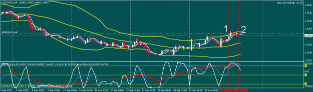 Click to Enlarge

Name: usd chf.gif
Size: 18 KB
